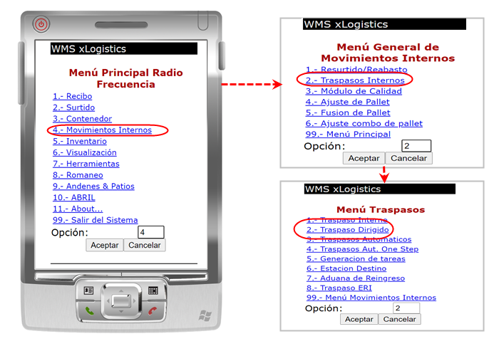 Logistica,Almacen,Sistema de inventarios,Wharehouse,barcode,scanner