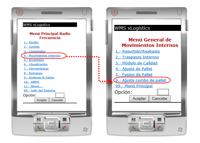 Logistica,Almacen,Sistema de inventarios,Wharehouse,barcode,scanner