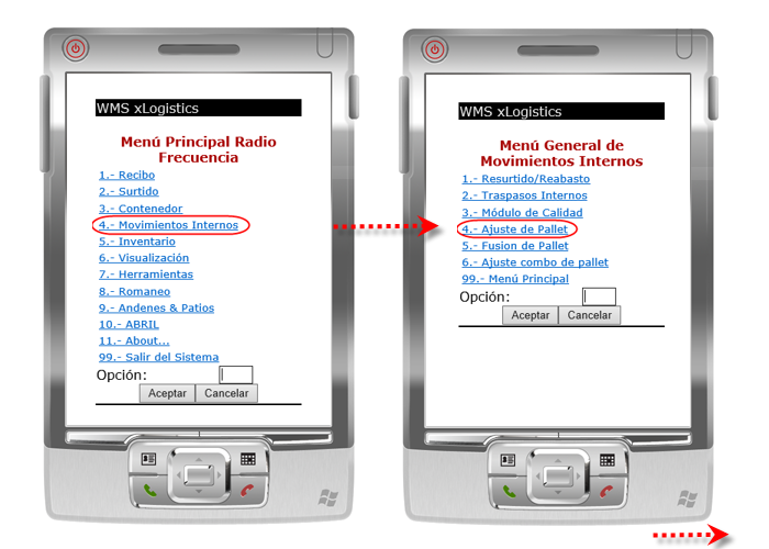 Logistica,Almacen,Sistema de inventarios,Wharehouse,barcode,scanner