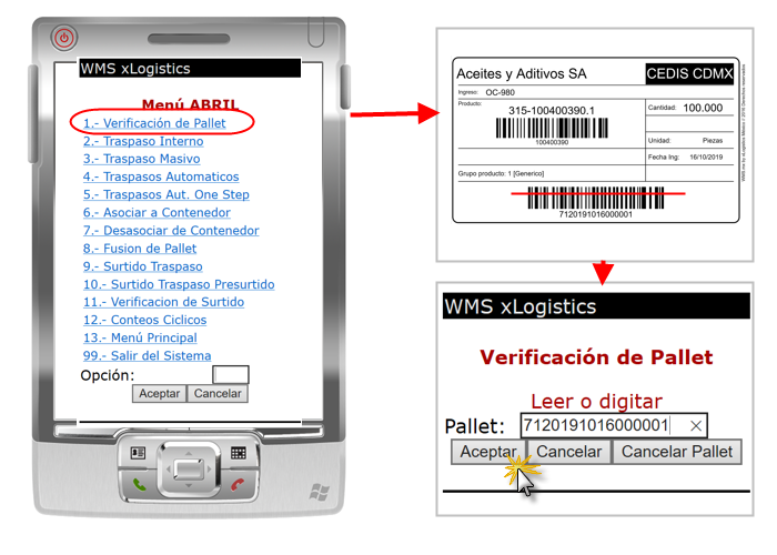 Logistica,Almacen,Sistema de inventarios,Wharehouse,barcode,scanner
