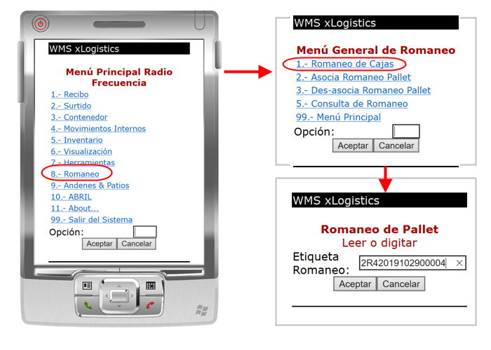 Logistica,Almacen,Sistema de inventarios,Wharehouse,barcode,scanner