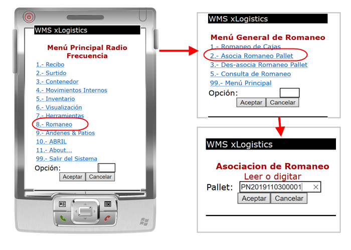 Logistica,Almacen,Sistema de inventarios,Wharehouse,barcode,scanner